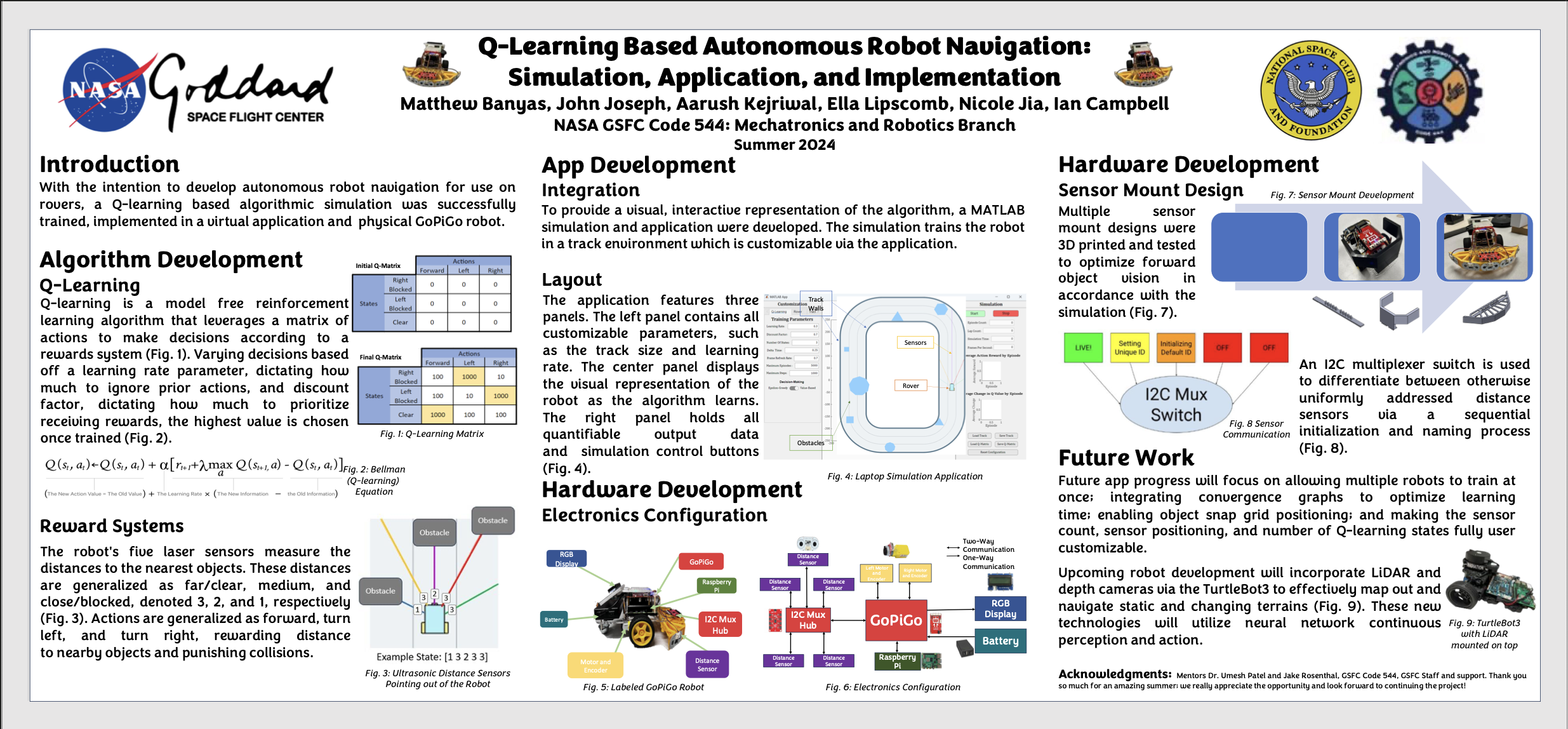 Research Poster